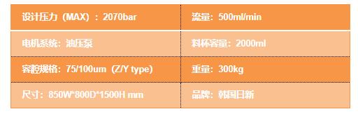 均質儀參數