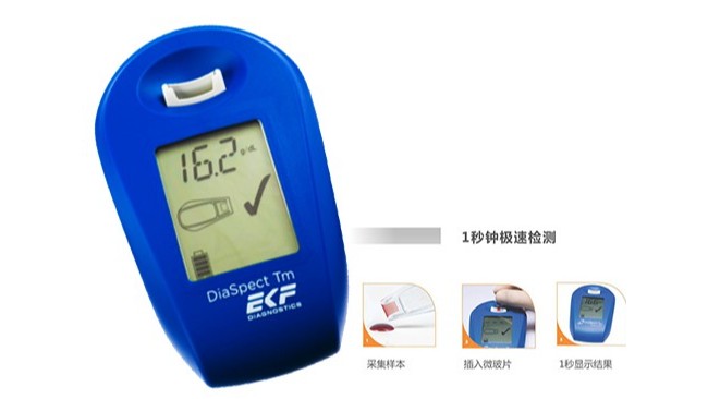 德國EKF diaspect游離血紅蛋白檢測儀。