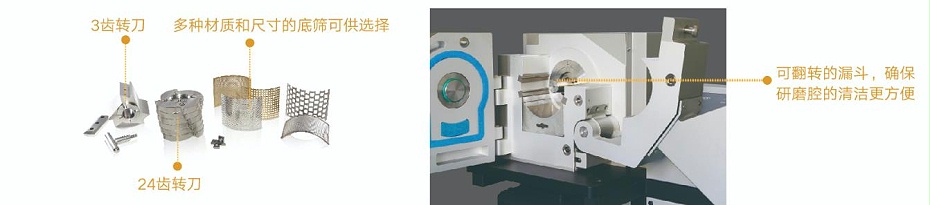 粉碎機結構