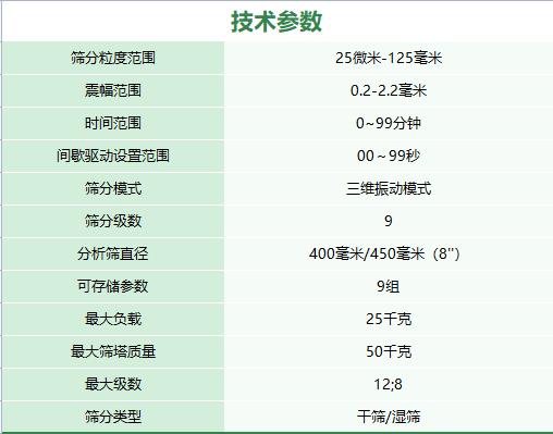 篩分儀器技術(shù)參數(shù)