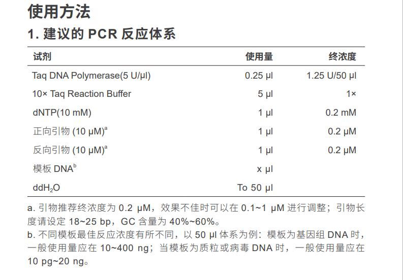 在 CRISPR-Cas9 基因編輯技術中常用的分子生物學試劑有哪些?