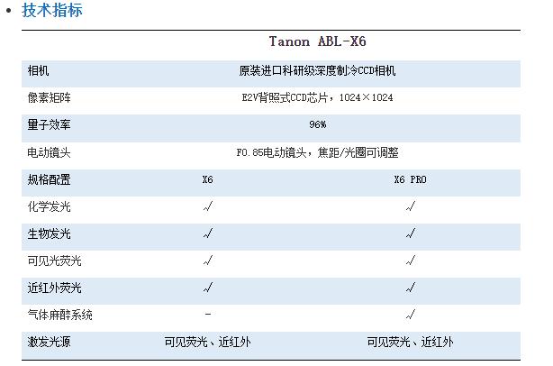 Tanon ABL-X6 動(dòng)物活體成像系統(tǒng)技術(shù)參數(shù)