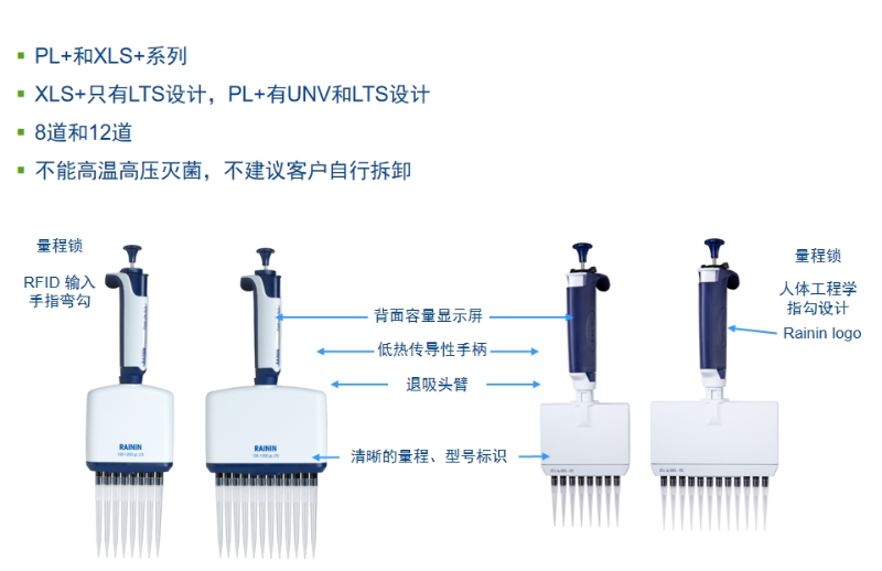 瑞寧移液器的可重復性和可靠性如何？