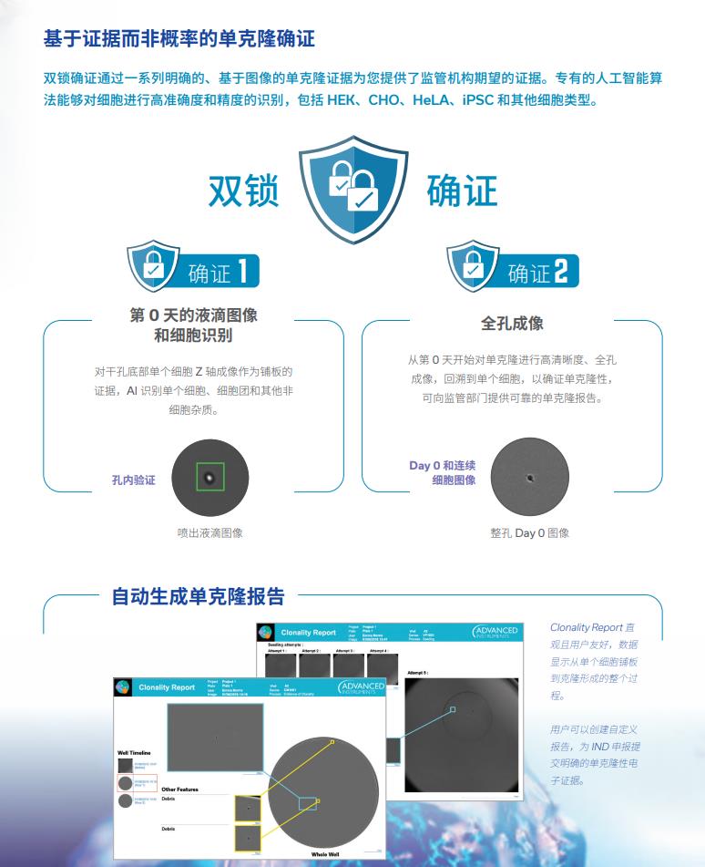 單細胞鋪板驗證儀