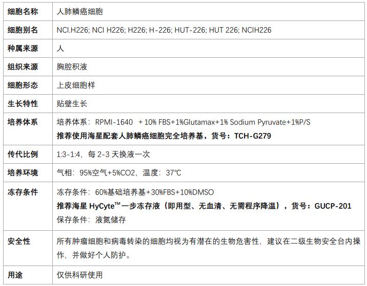 H226細胞株