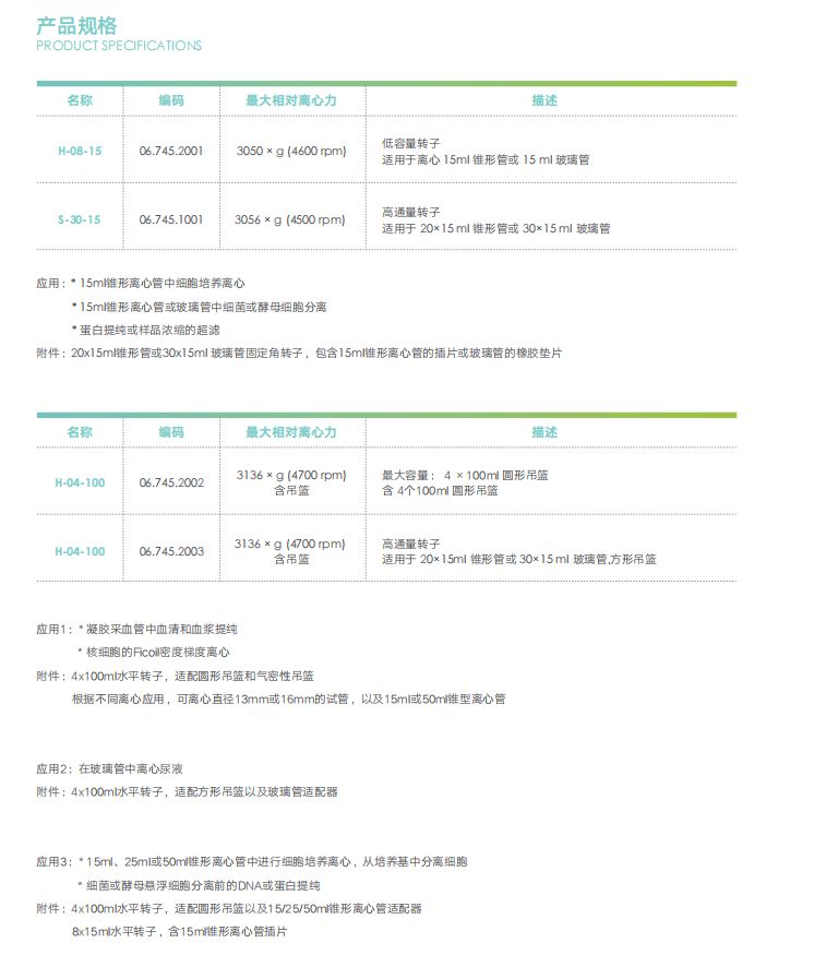 1406R配件