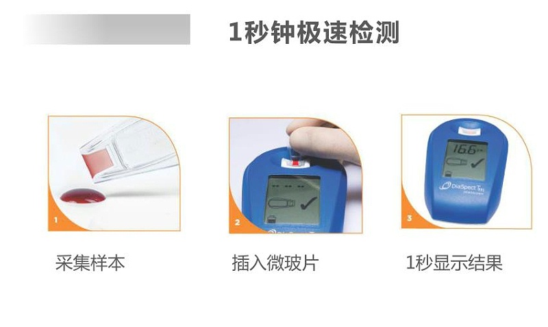 使用德國<i style='color:red'>ekf</i> diaspect游離血紅蛋白檢測儀進行糖化血紅蛋白（HbA1c）的檢測