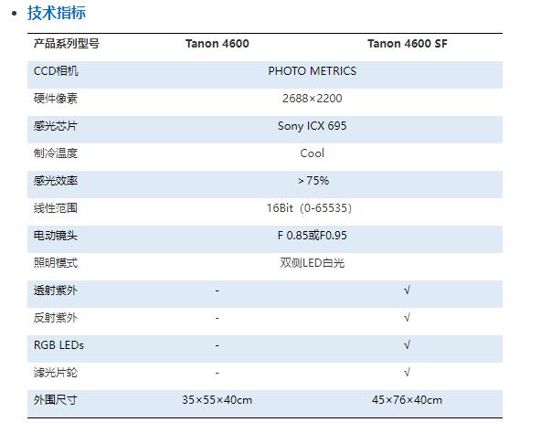 T4600技術(shù)指標