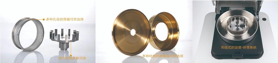 FM200研磨機
