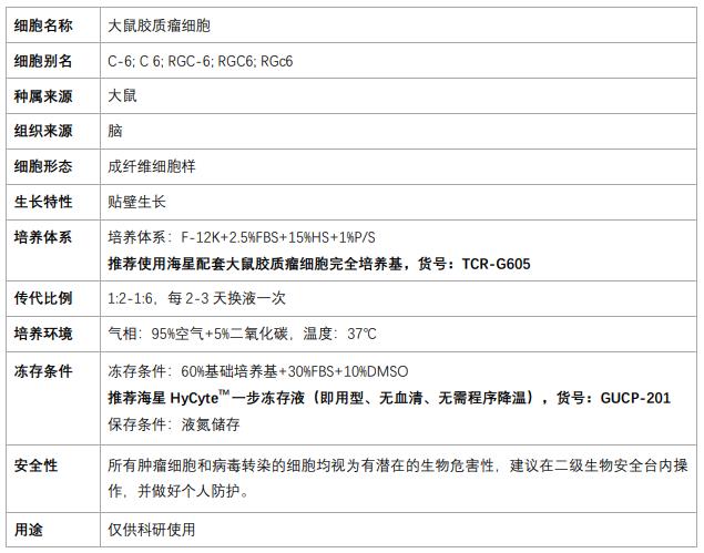 C6細(xì)胞