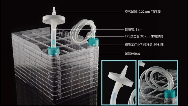 細胞工廠